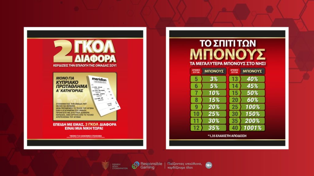 Δύο νέες φοβερές προσφορές!